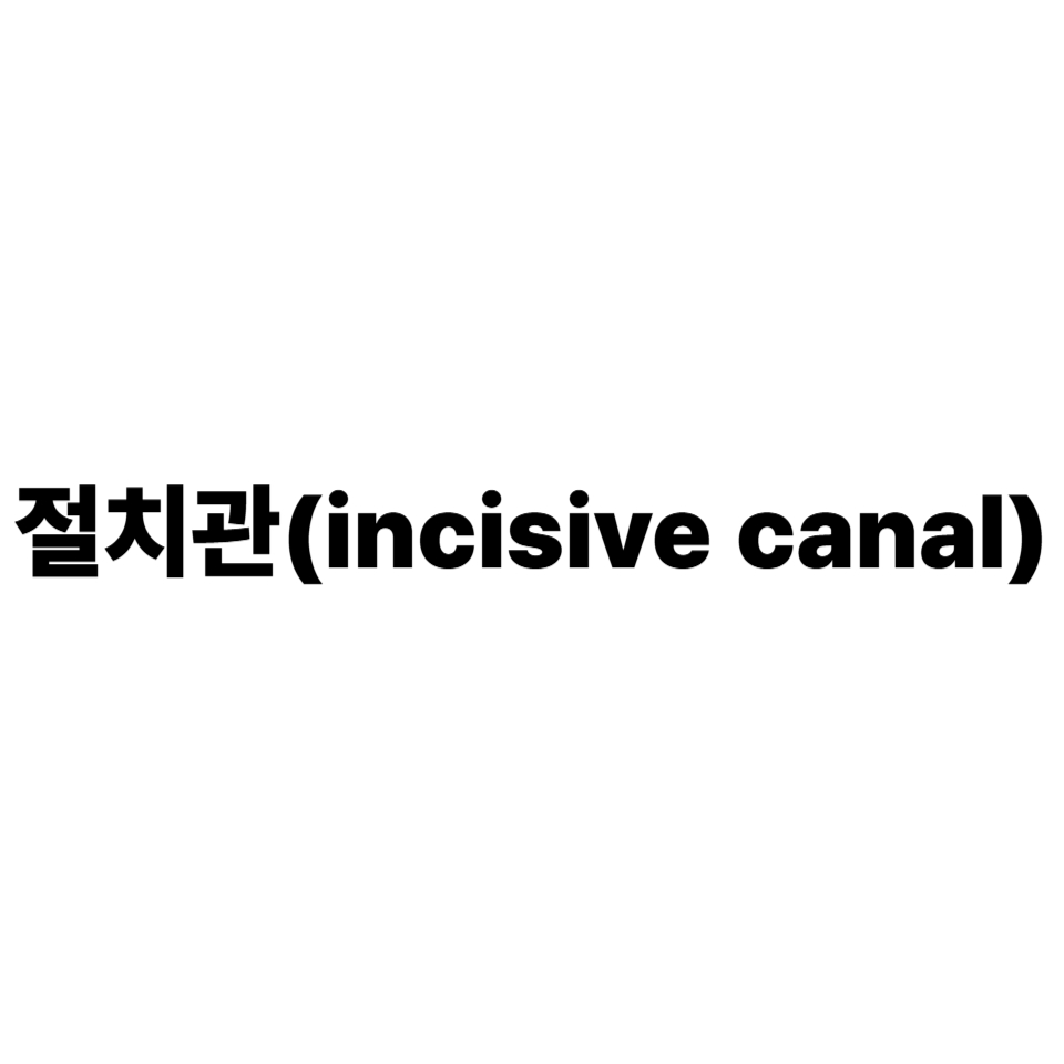 절치관